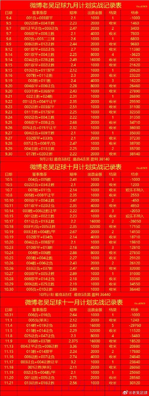 探索世界杯买球官网热门趋势与安全投注技巧 探索世界杯买球官网热门趋势与安全投注技巧